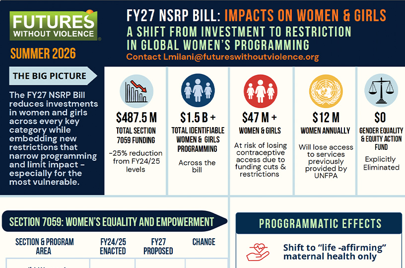 FY27 NSRP Bill: Impacts on Women & Girls
